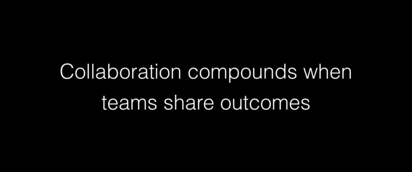 003-cross-functional-collaboration-scalable-growth