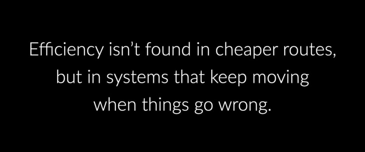 Global supply chain optimization begins with operational clarity.001