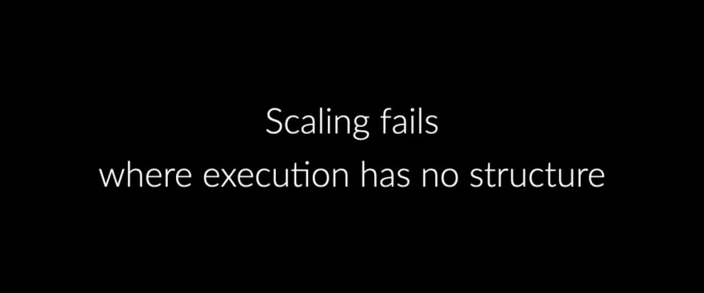 How operational systems support sustainable business growth.001