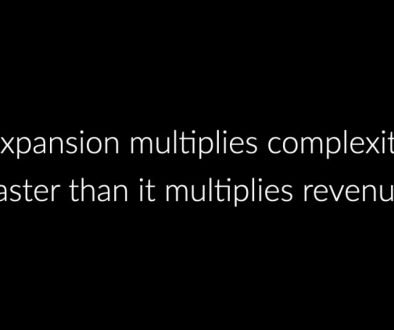 How to manage complexity in multi-region operations.001