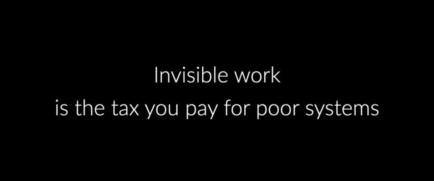 Invisible work- How hidden tasks erode operational capacity.001
