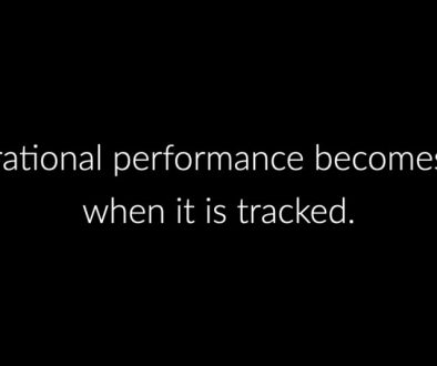 Measuring the ROI of operational excellence clearly.001