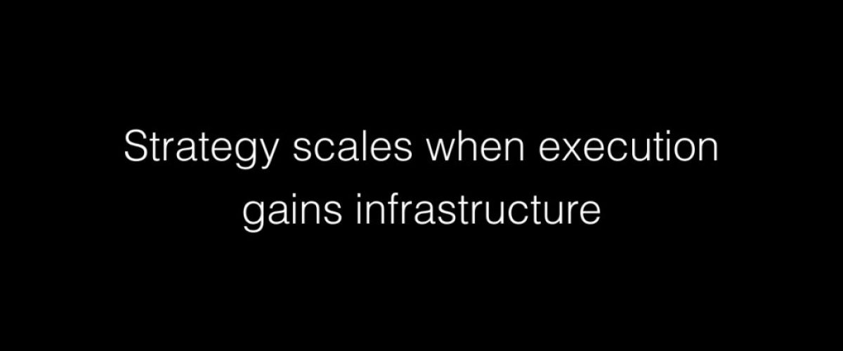 Strategy scales when execution gains infrastructure
