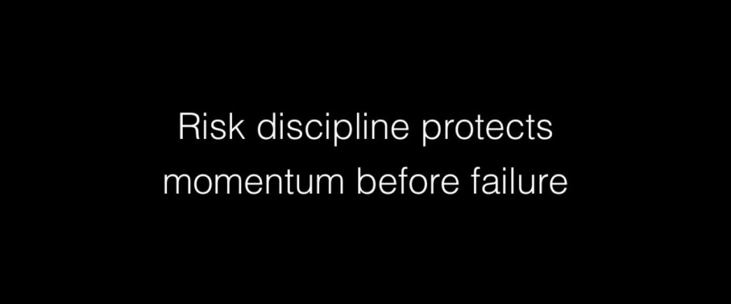 Risk discipline protects momentum before failure