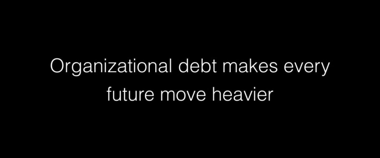 Organizational debt makes every future move heavier