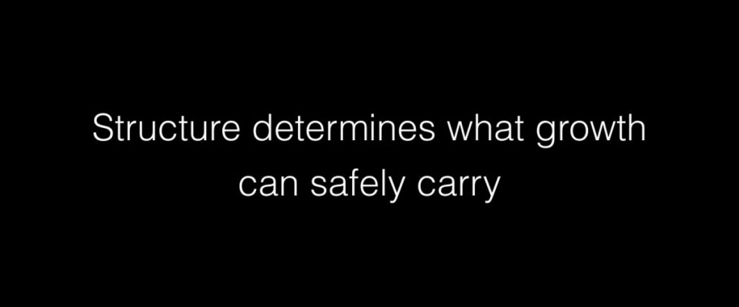Structure determines what growth can safely carry